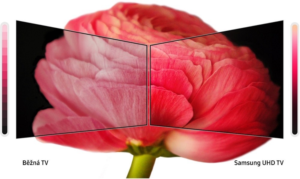 Samsung UE55RU7172 PurColor